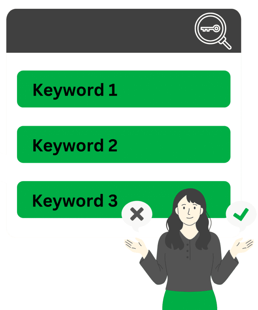 Choose the right keywords to meet relevant searches.​