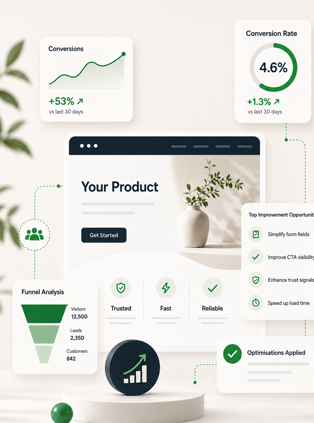 New Google Ads Agency LP 26 cro services