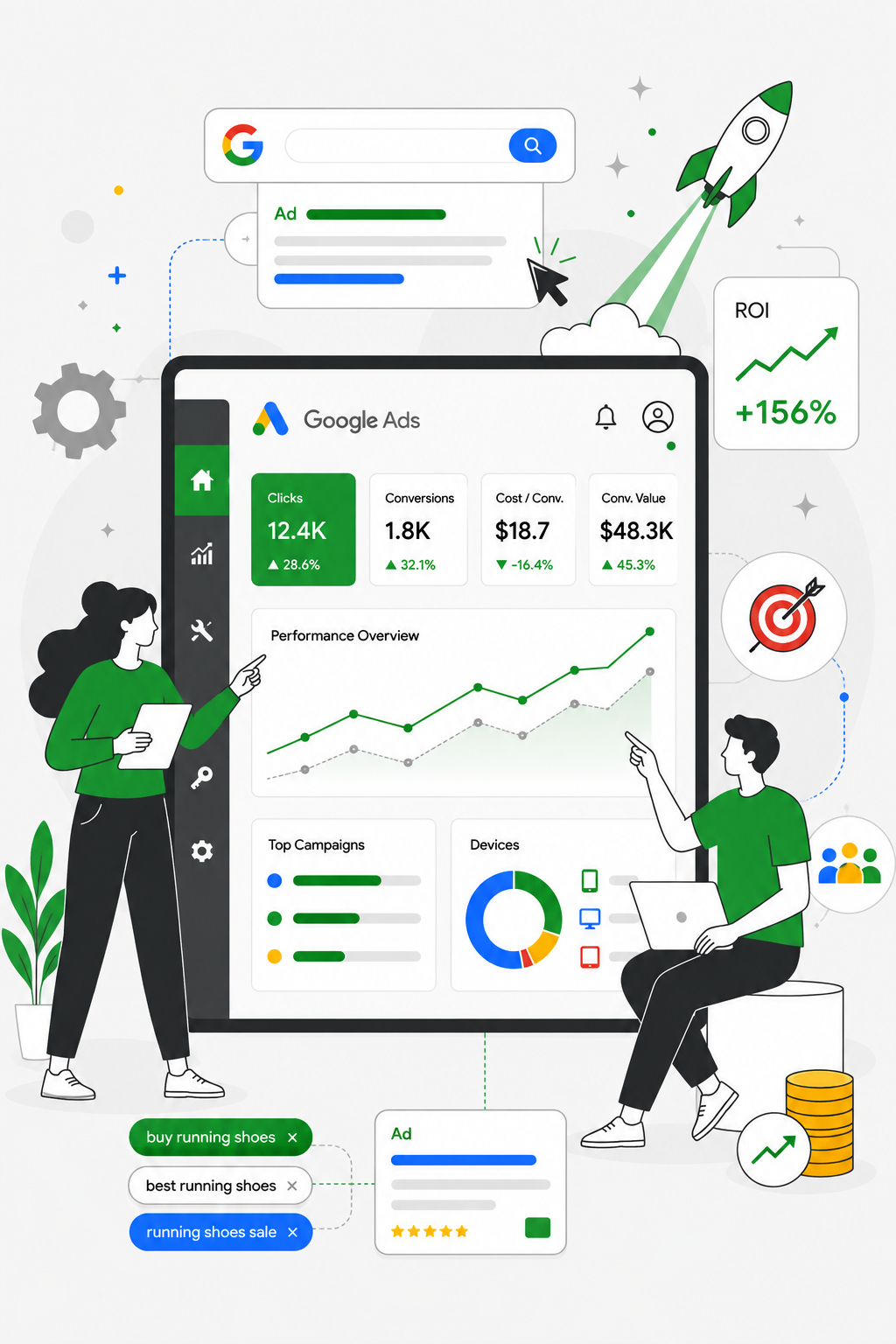 google ads