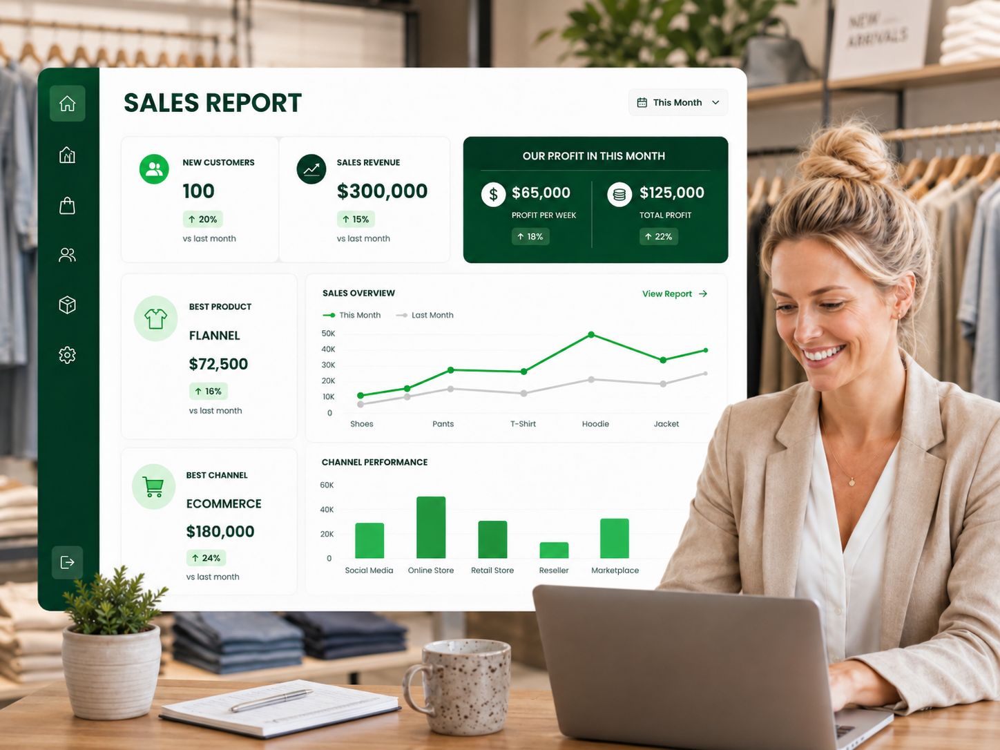 Digital Marketing Agency Melbourne